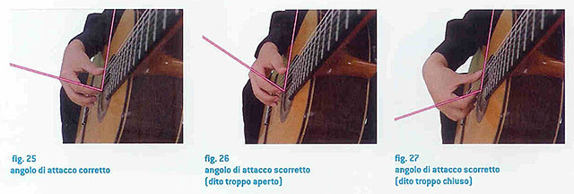 Fingerstyle-01